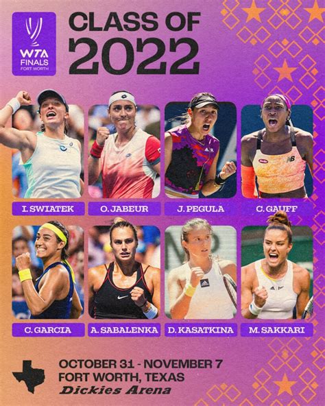 classement wta 2022 live.